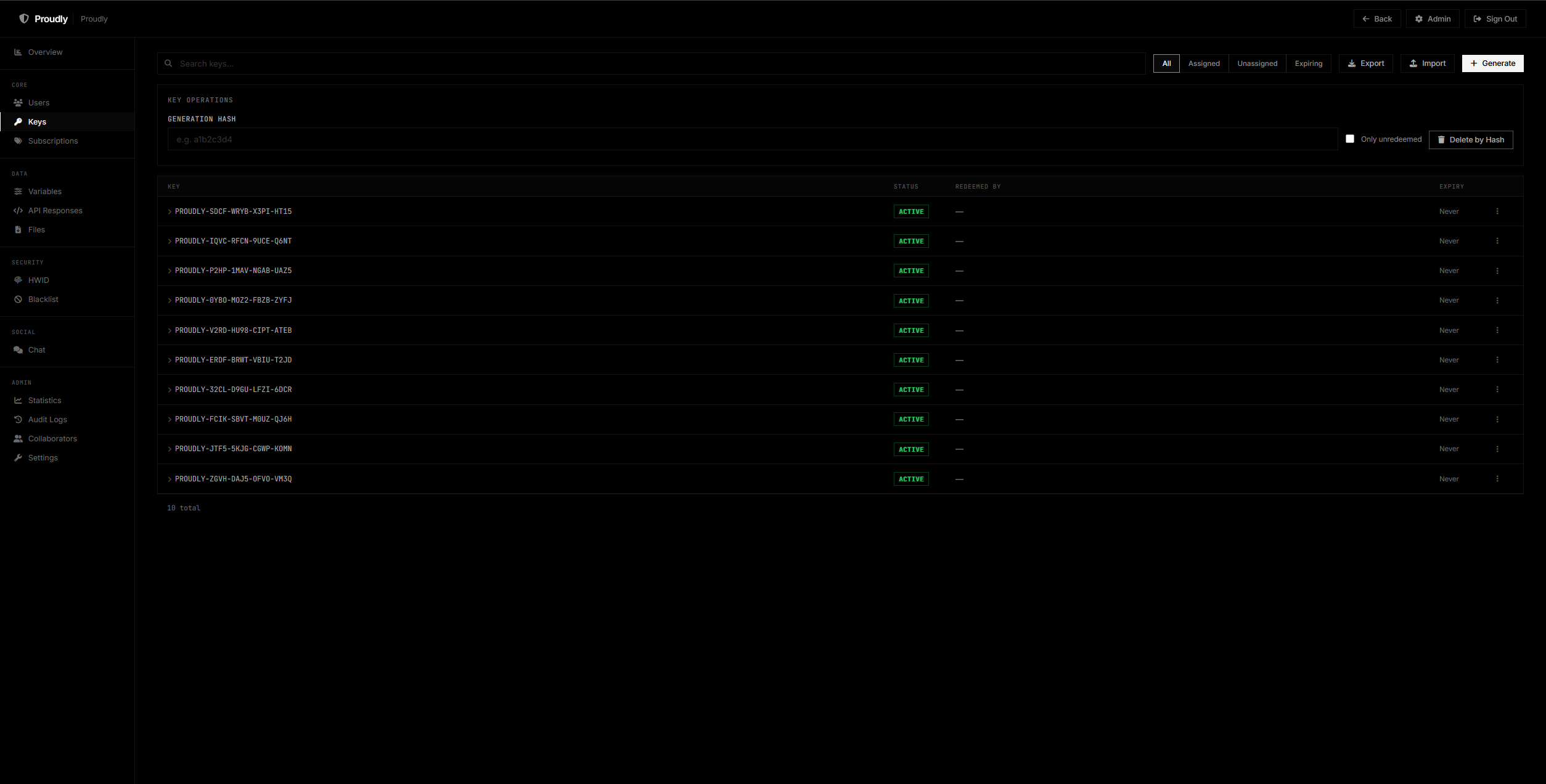 Management Dashboard